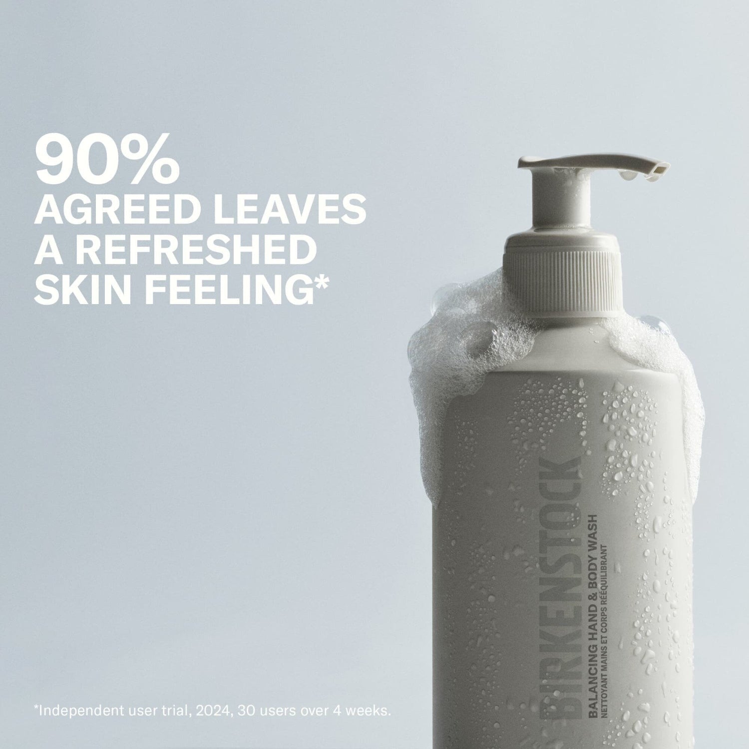 Balancing Hand & Body Wash 300ml