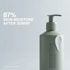 Relaxing Hand & Body Lotion 300ml