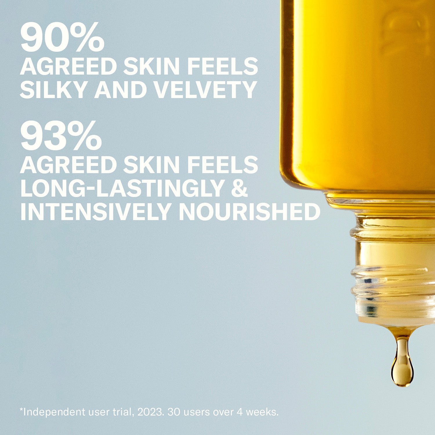 Comforting Dry Oil 100ml